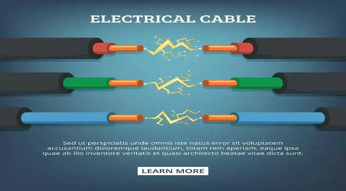 Symmetrical Three Phase Voltages and Current Analysis