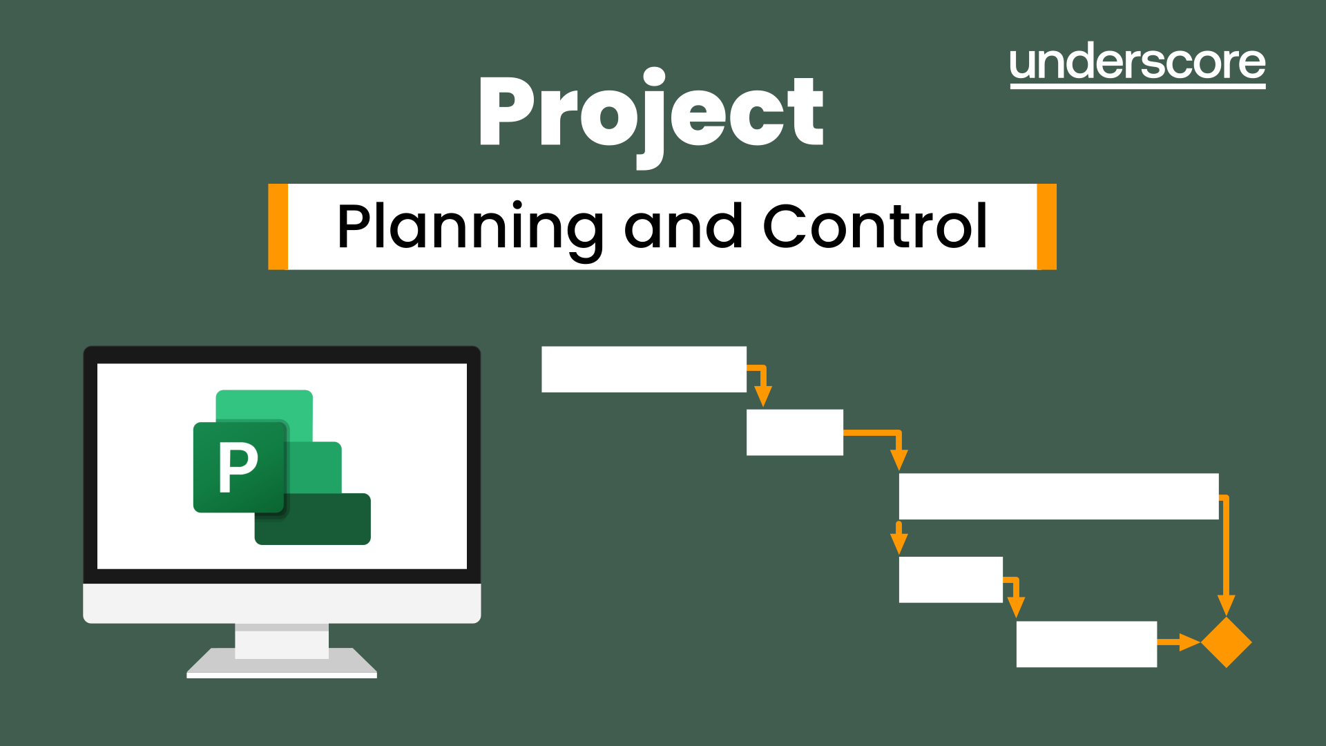 Project Planning and Control