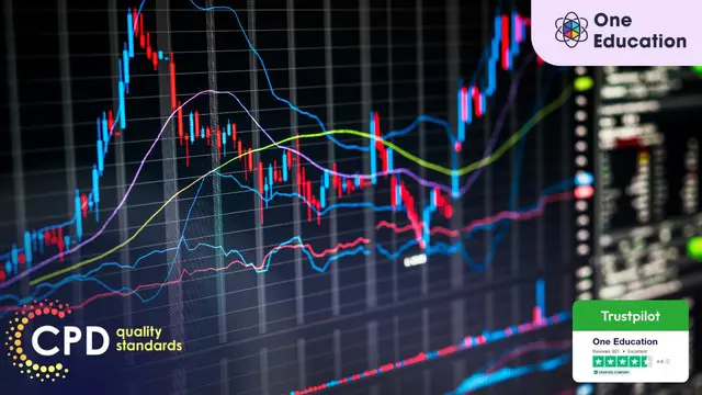 Stock Market Chart Patterns for Day Trading Course