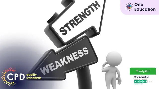 Learn to Eliminate Weakness Course