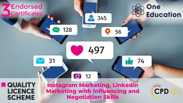 Instagram Marketing, Linkedin Marketing with Influencing and Negotiation Skills Course