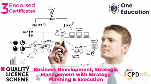 Business Development, Strategic Management with Strategy Planning & Execution Course