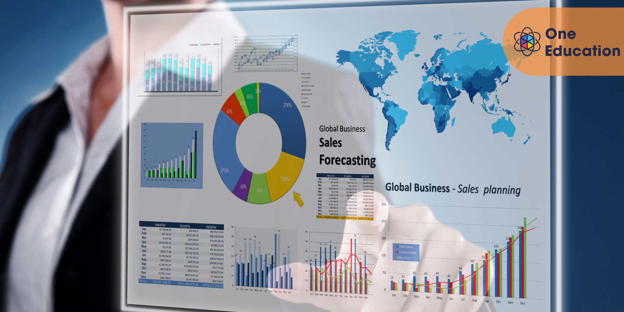 Financial Modeling Using Excel Course