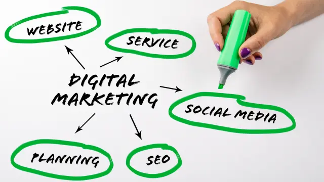 Digital Marketing, SEO and Digital Media Essentials Course