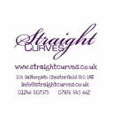 StraightCurves Creative Ltd logo