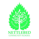 Nettlebed Community School logo