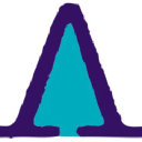 Aimhigh London logo