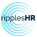 Ripples Hr logo