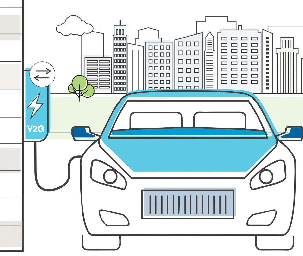 Bidirectional Charging (Vehicle-to-Grid / V2G)