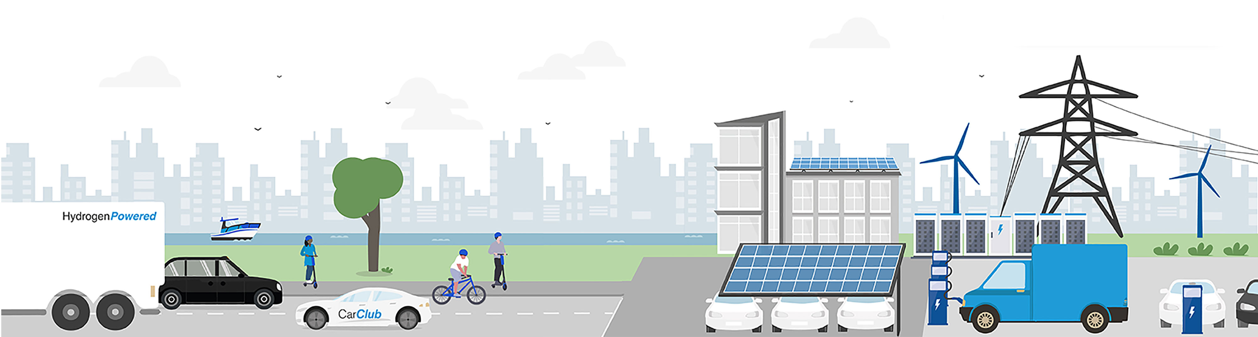 Cenex (Centre of Excellence for Low Carbon & Fuel Cell Technologies)