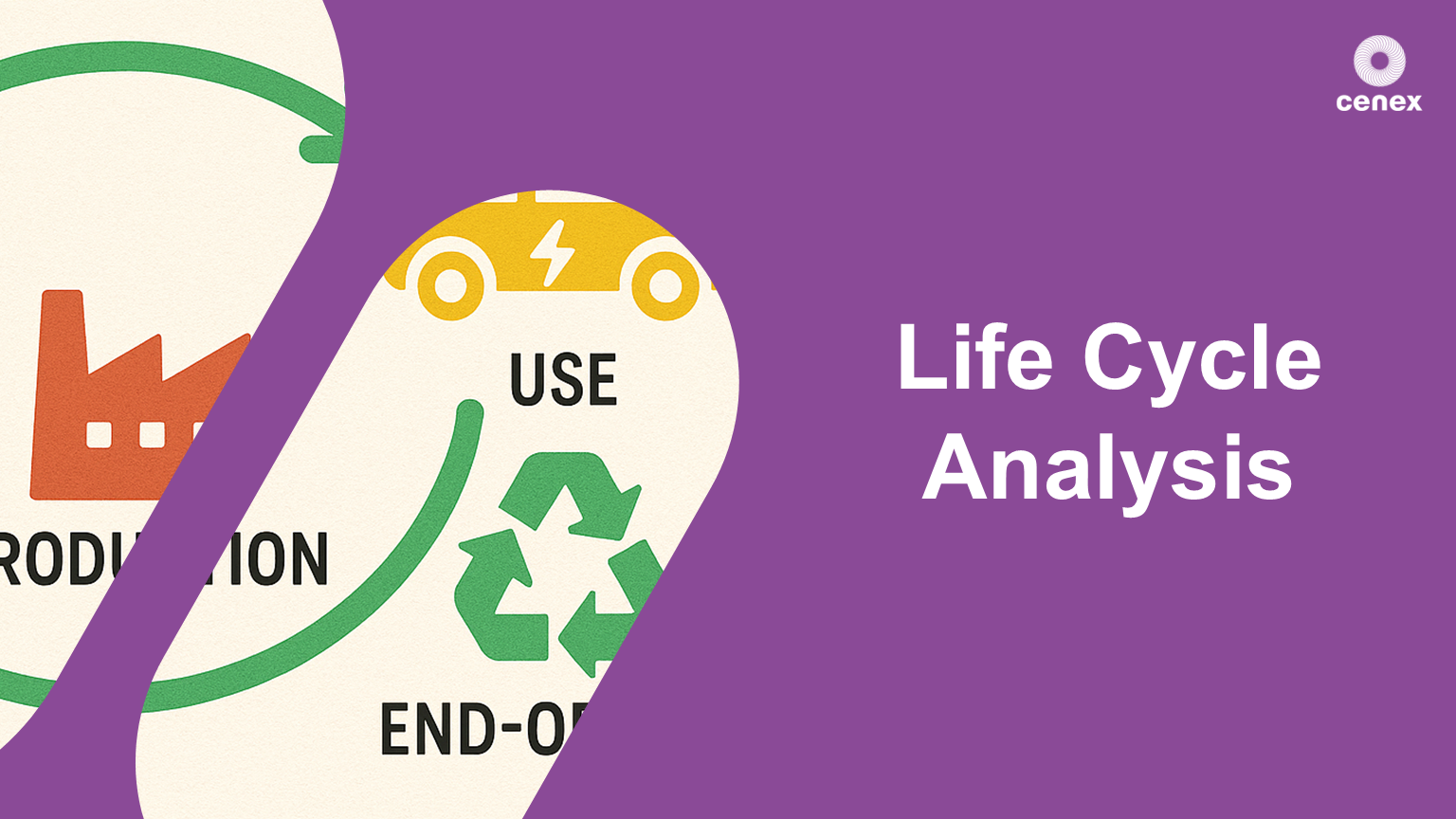 Cyclum Vitae: Using Life Cycle Analysis to Explore the True Impact of EVs & Infrastructure