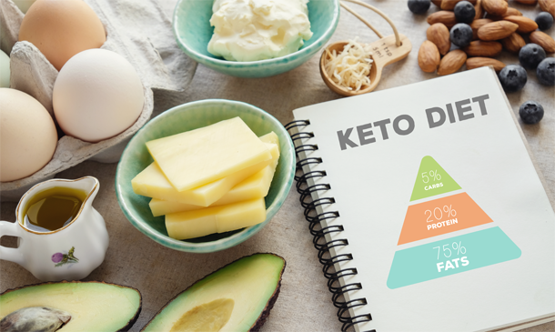 Ketogenic Diet: Lose Weight & Feel Amazing