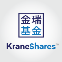 Krane Funds Advisors logo