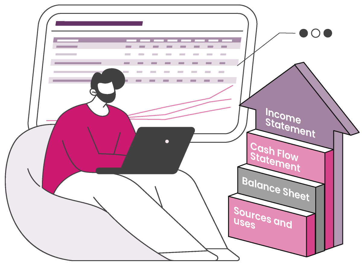 Financial Modelling Best Practices