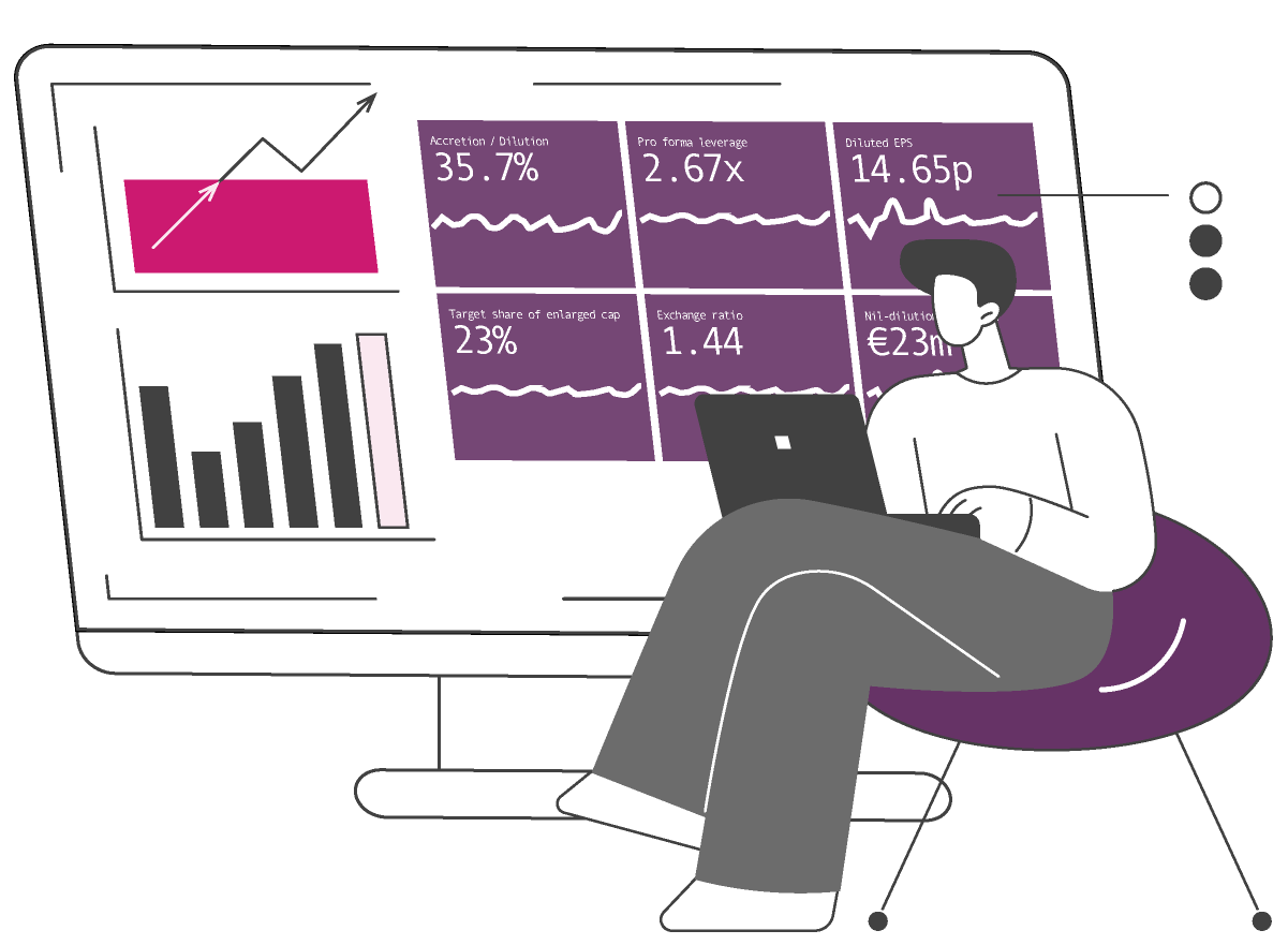 Mergers & Acquisitions Modelling