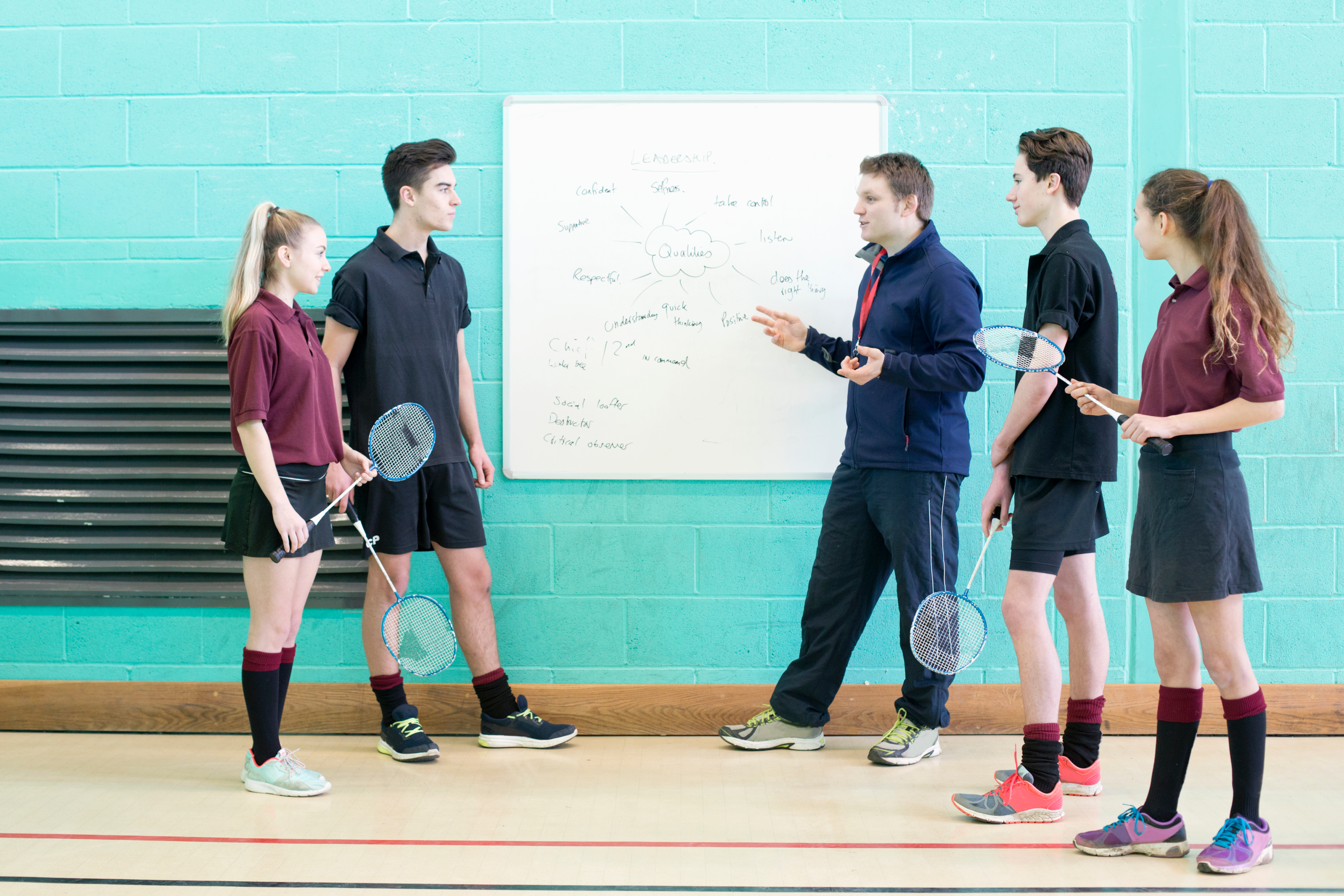 1st4Sport Level 1 Award for Activators (Multi-Skills)