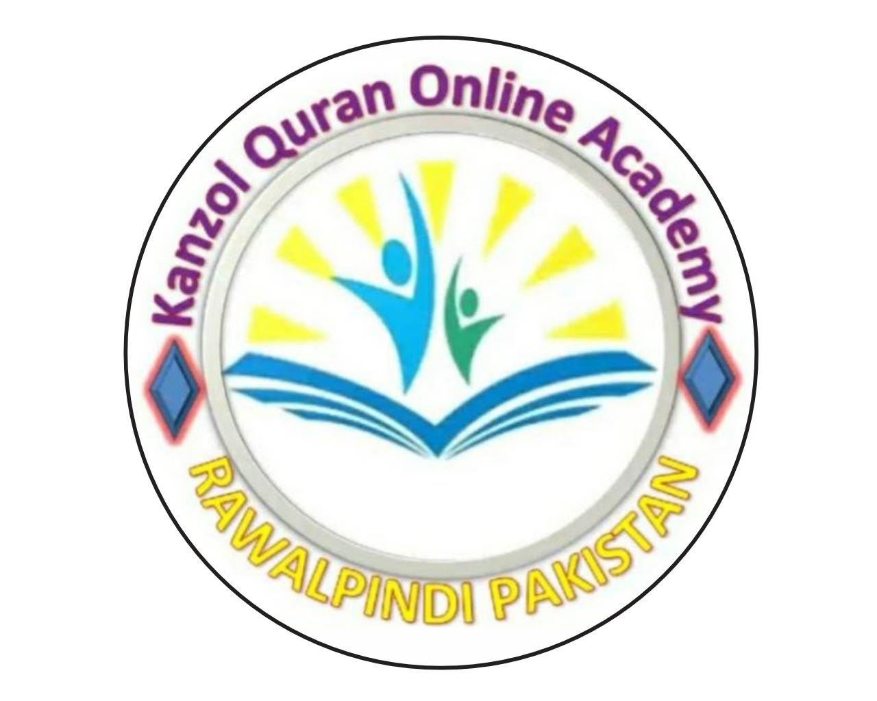 Online Quran Course