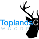 Toplands Clay Shoot logo