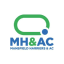 Mansfield Harriers logo