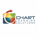 Chart Learning Solutions