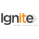 Ignite Hospitality Careers logo