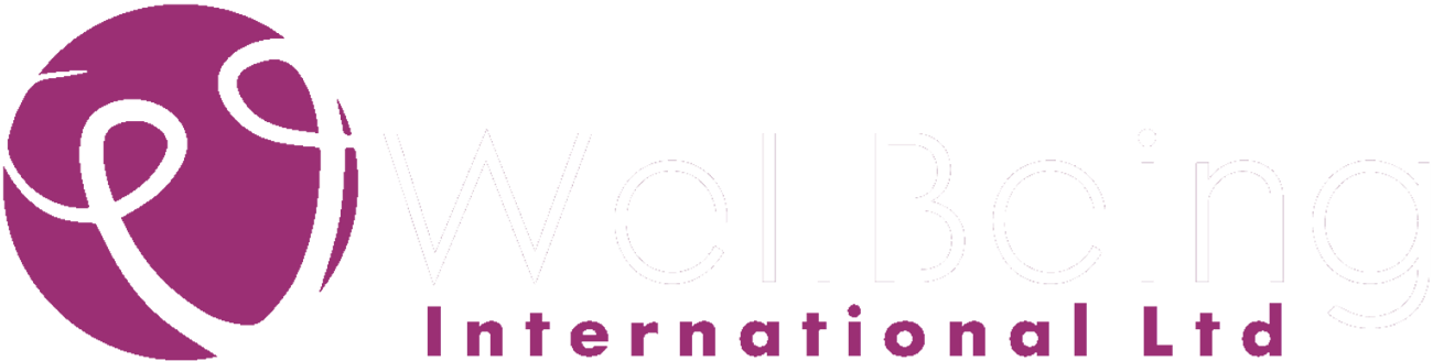 Wellbeing International logo