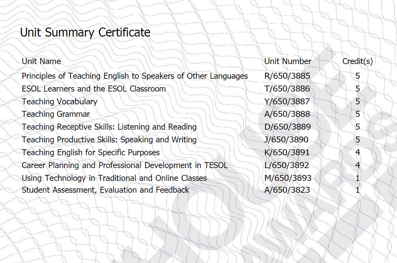 Ofqual Regulated Level 5 Diploma in Teaching English to Speakers of Other Languages (TESOL) (220 hrs)