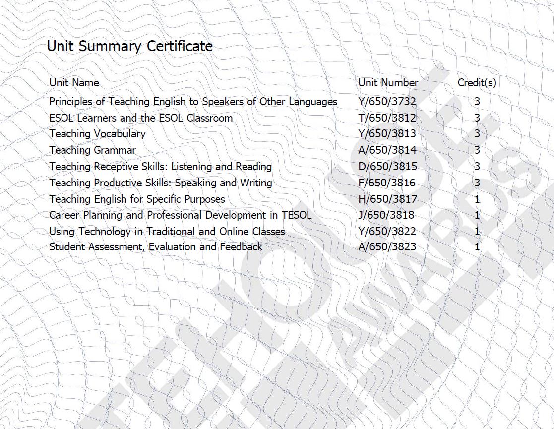  Ofqual Regulated Level 3 Certificate in Teaching English to Speakers of Other Languages (TESOL) (140 hours)