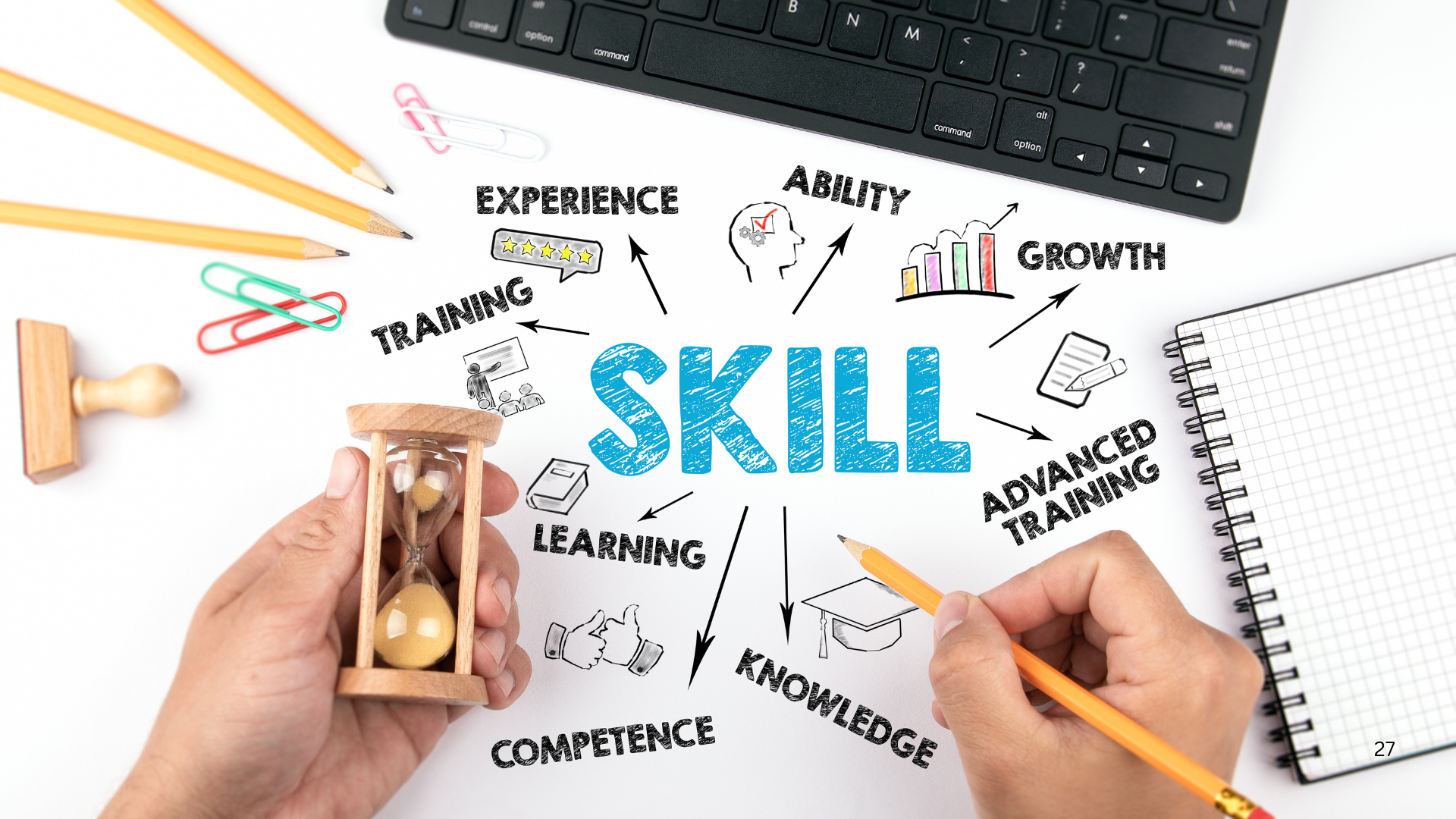 Functional Skills Level 2 - QLS Endorsed Course
