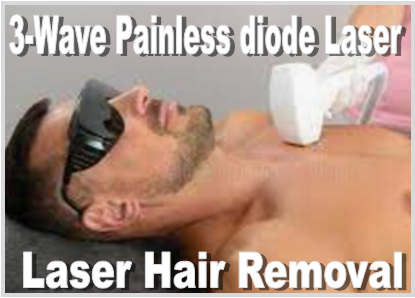 Diode Laser 3-Wave SHR Super-Fast Hair Removal Course

