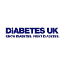 Diabetes Help logo