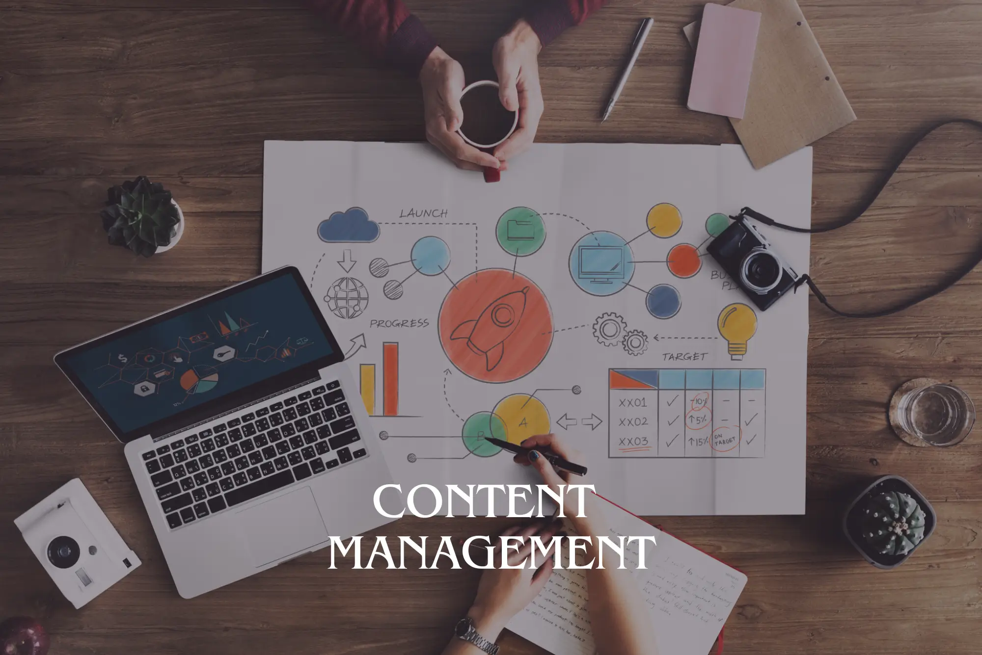 Content Management