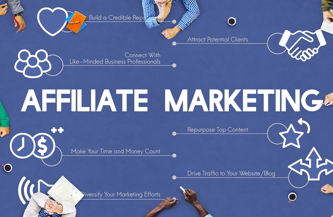 Affiliate Marketing