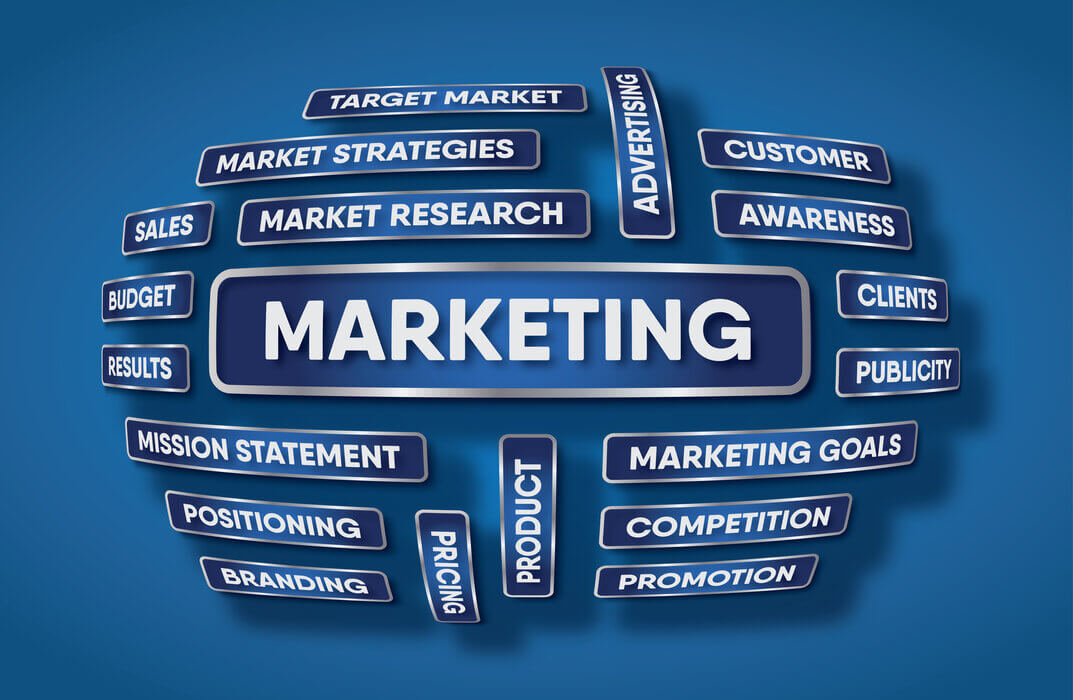 Marketing Principles