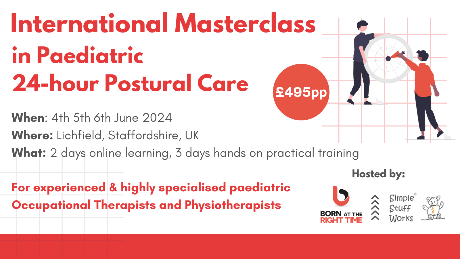 International Masterclass in Paediatric 24-hour Postural Care 