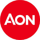 Aon Hewitt logo