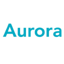 Aurora Meldreth Manor School & Orchard Manor logo