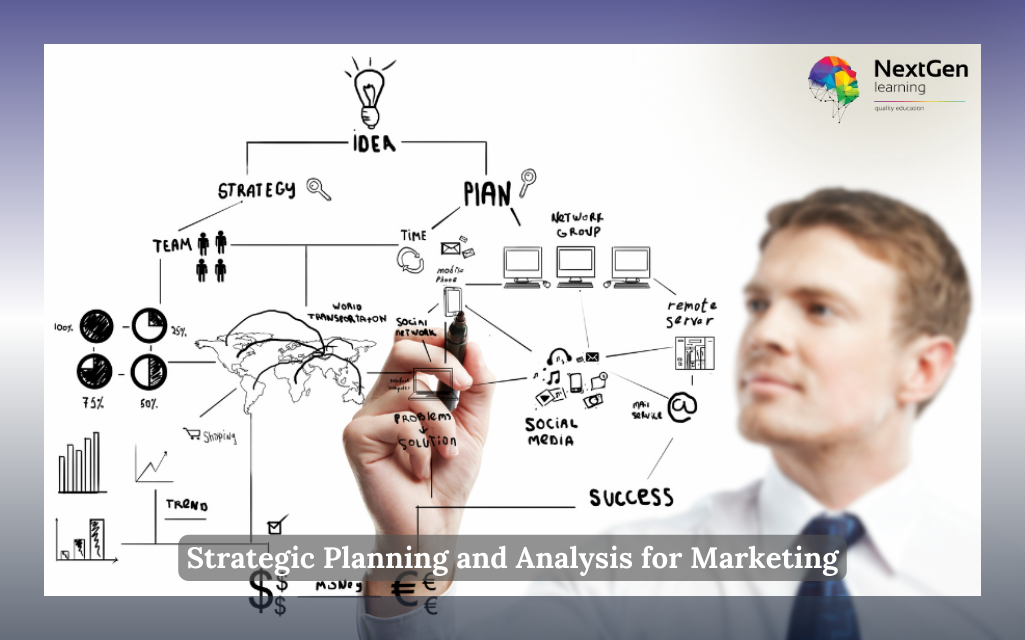 Strategic Planning and Analysis for Marketing Course