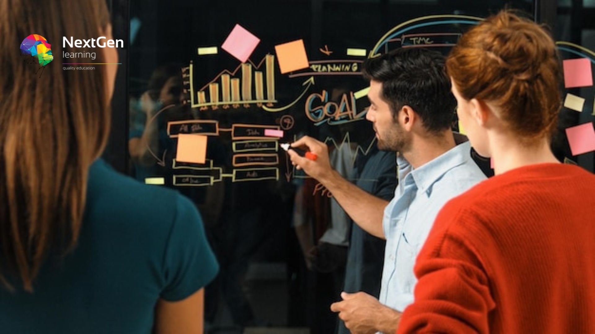 Marketing Principles