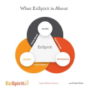 EnSpirit Ltd logo