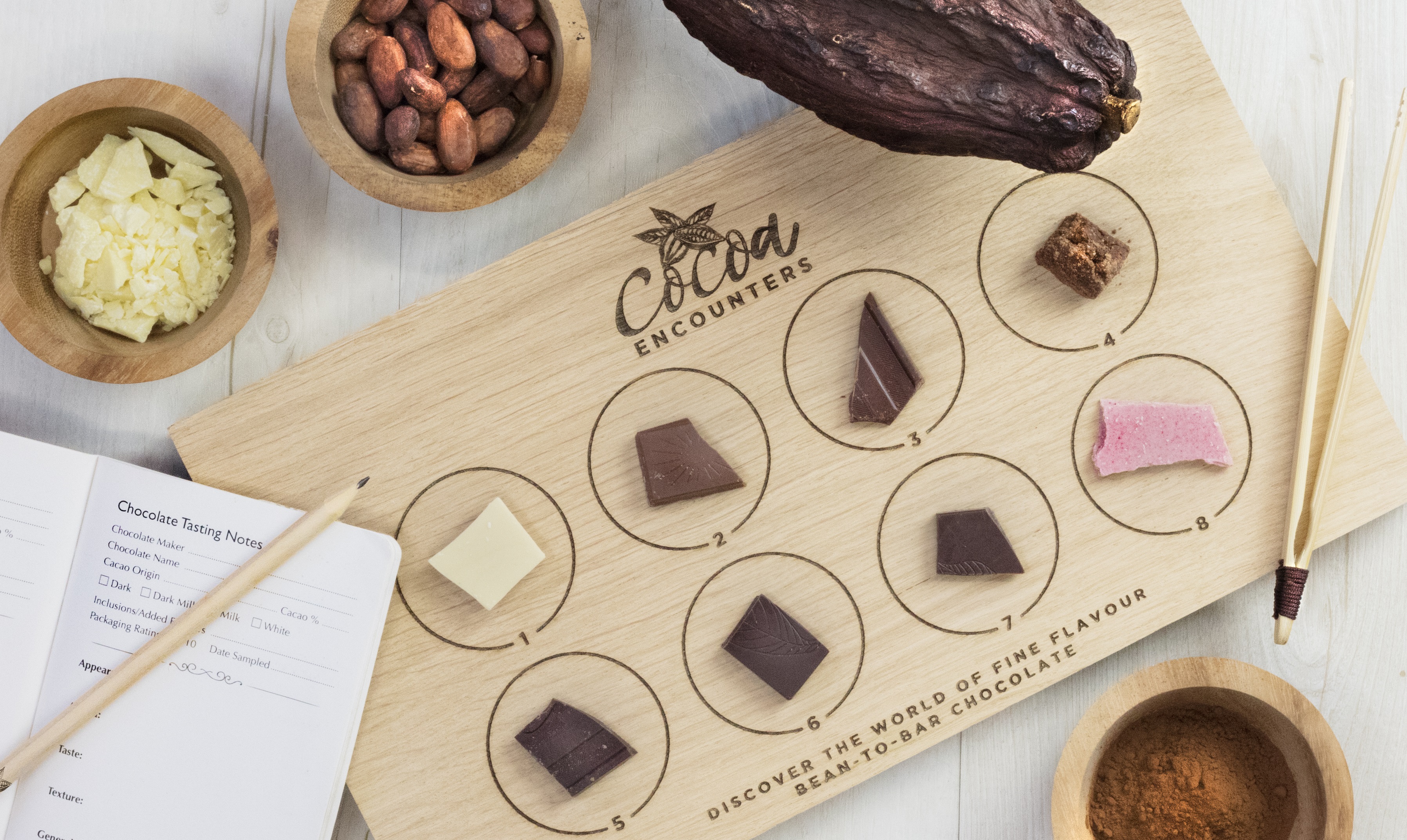 Fine Chocolate Tasting Discovery Experience - Group Tastings In Person