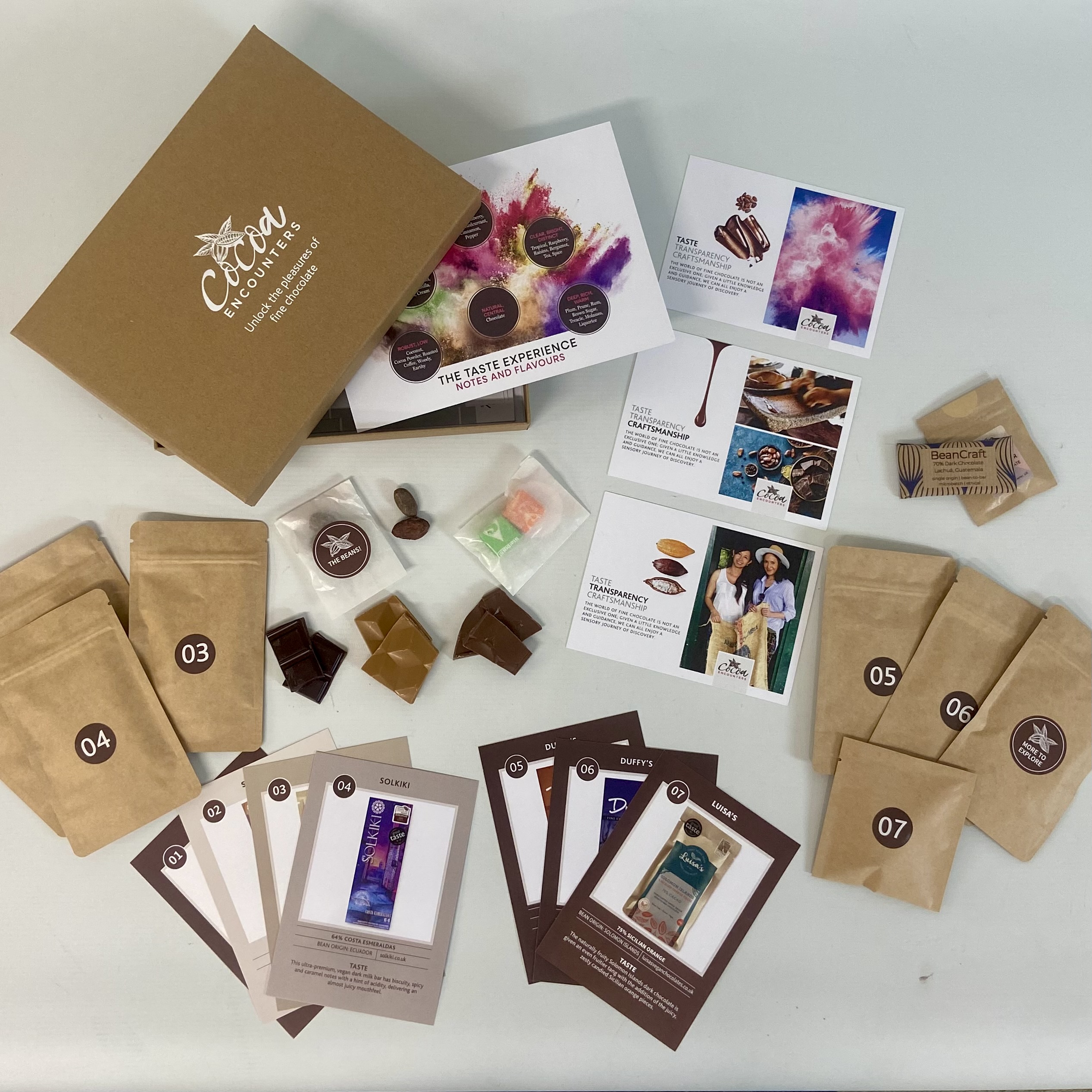 An Appreciation of Fine Chocolate: Tasting Box