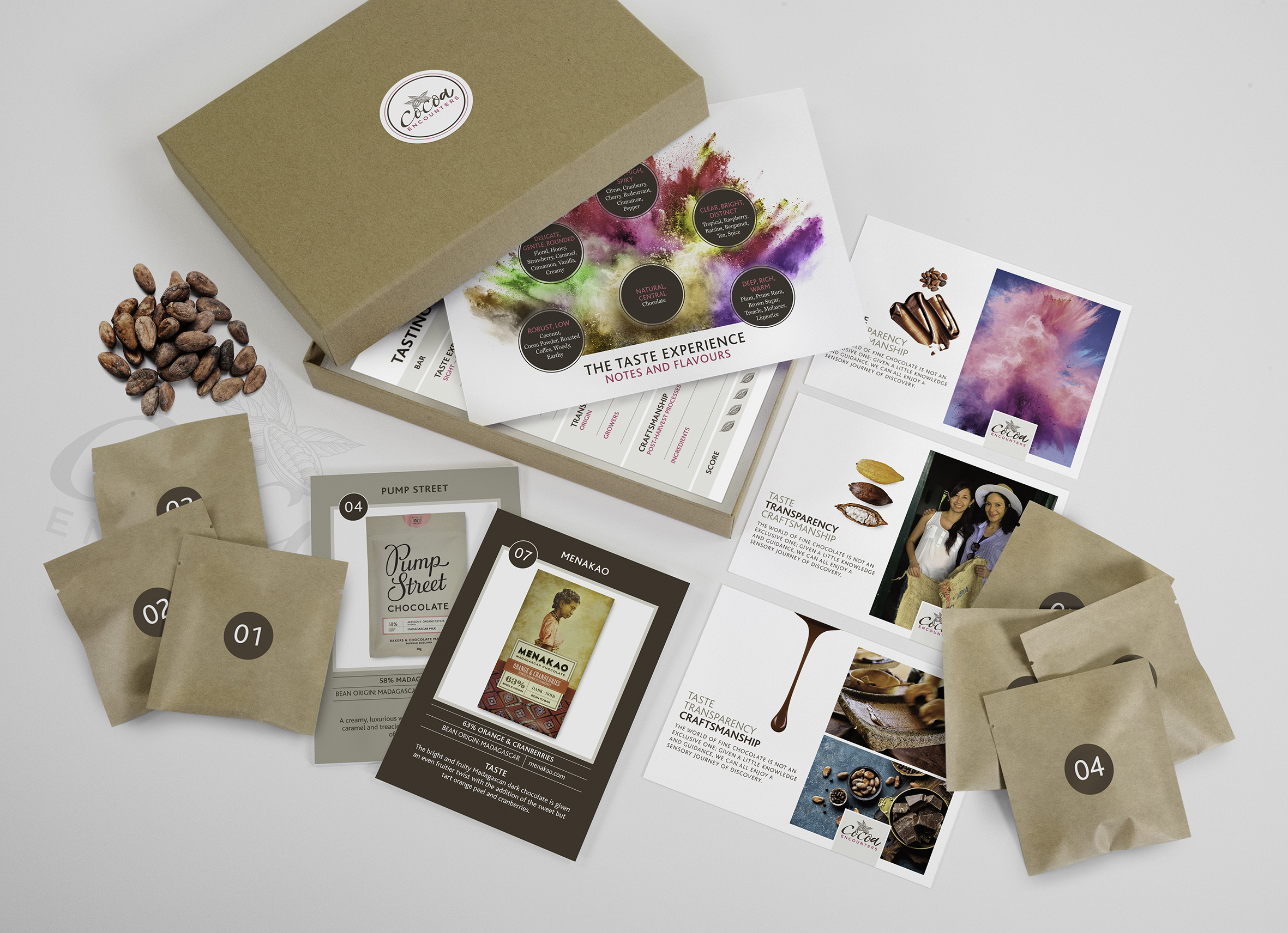 Fine Chocolate Discovery Experience (Private Session with Tasting Pack for 1-2 people)