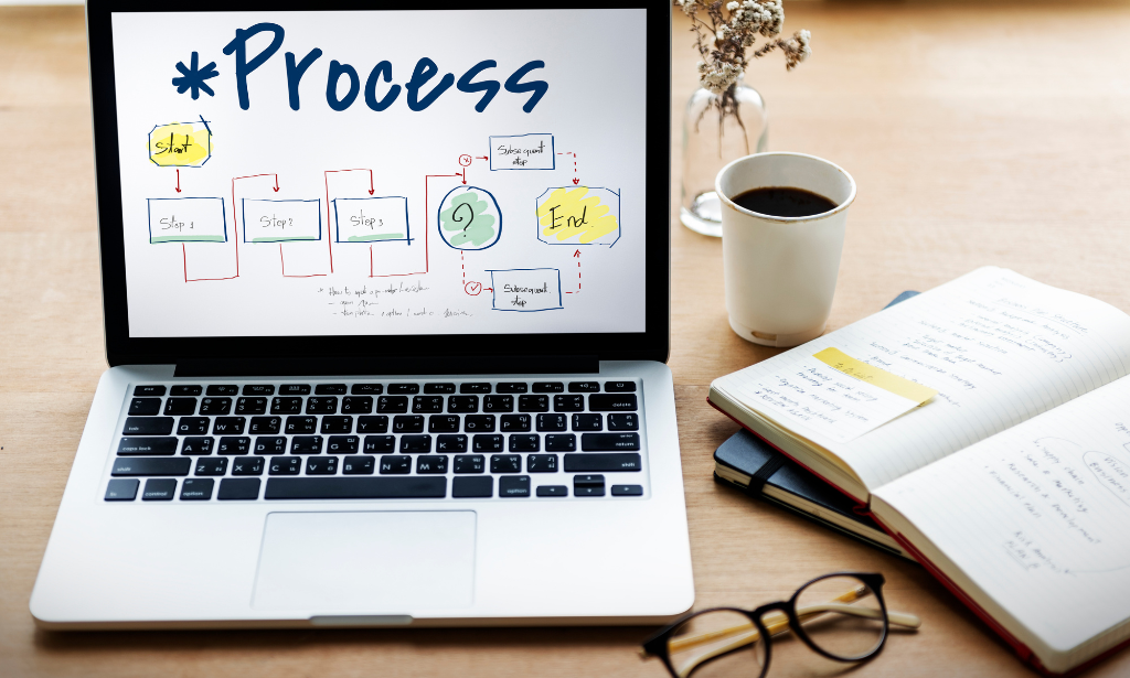 Basics of Process Planning