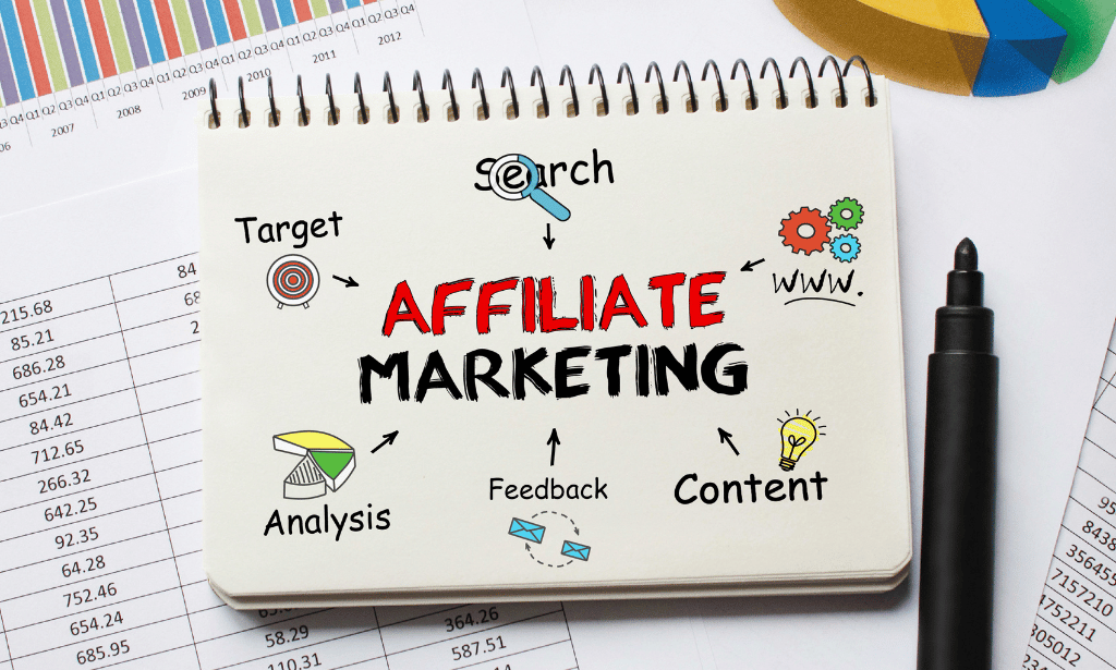 Affiliate Marketing Complete Course