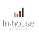 In-house Research and Training Ltd logo