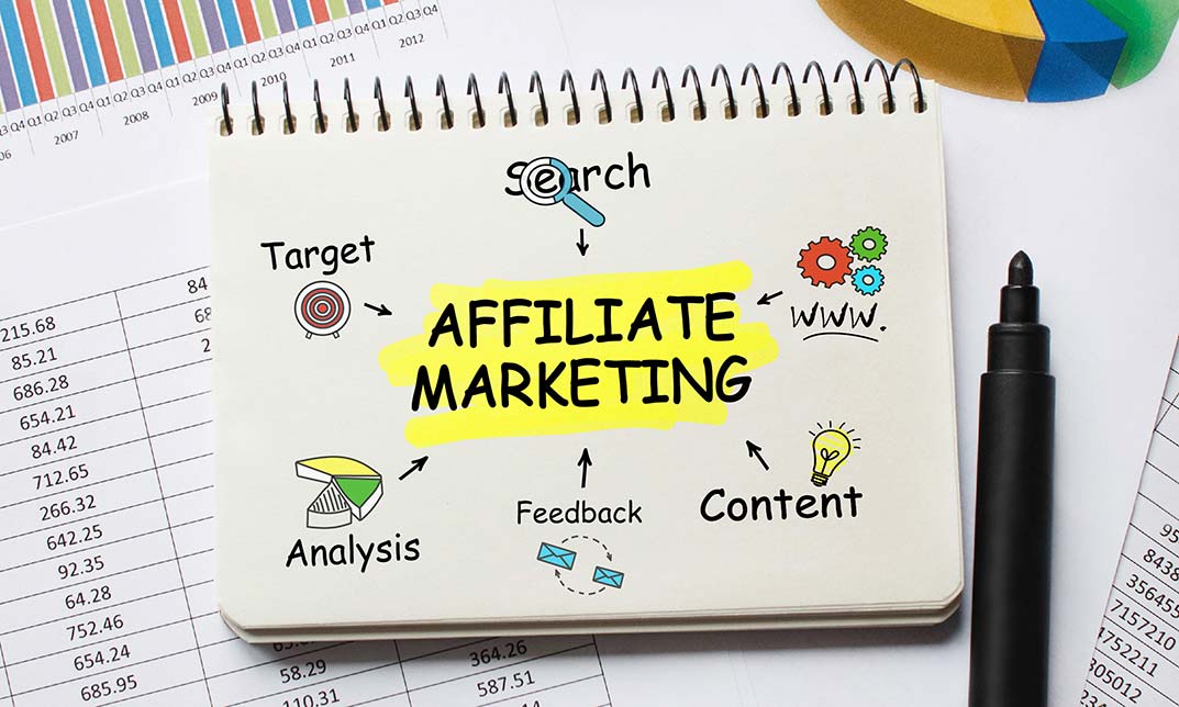 Affiliate Marketing