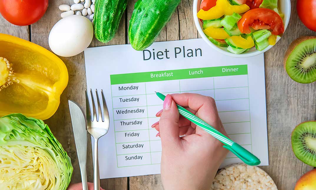 Meal Planning For Diet