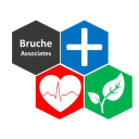 Bruche Associates logo