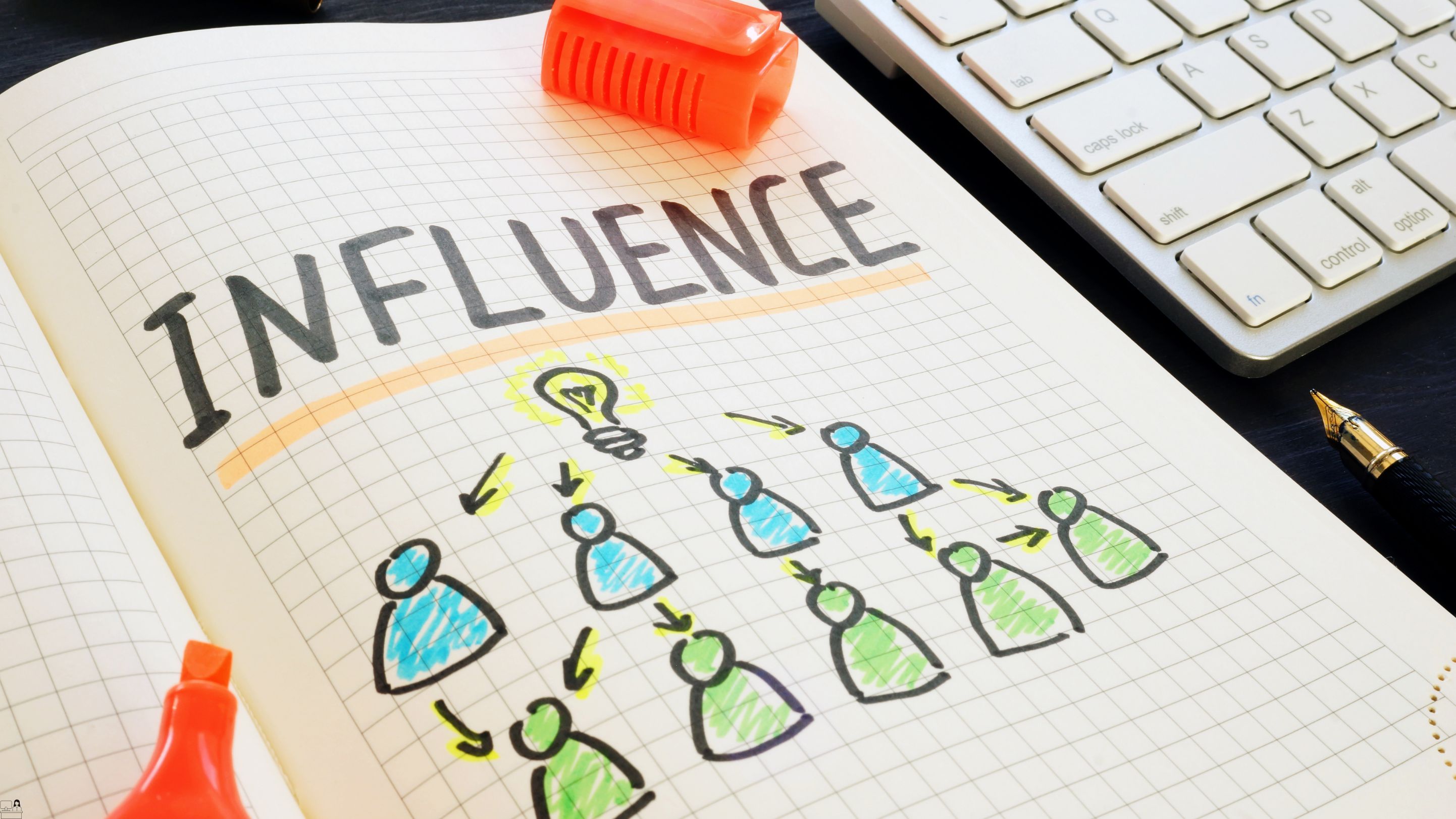 Mastering the Art of Influence: Advanced Tactics and Techniques